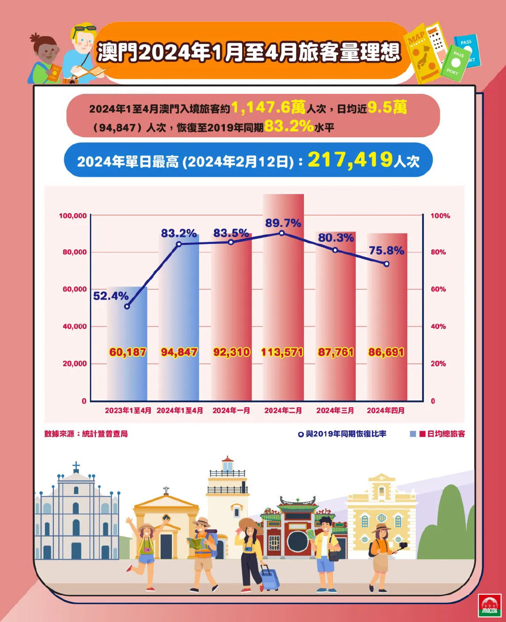 五分钟学会2025澳门特马网站www与新奥2025最新正版资料,全面释义、解释与落实-警惕虚假宣传-全面释义、解释与落实