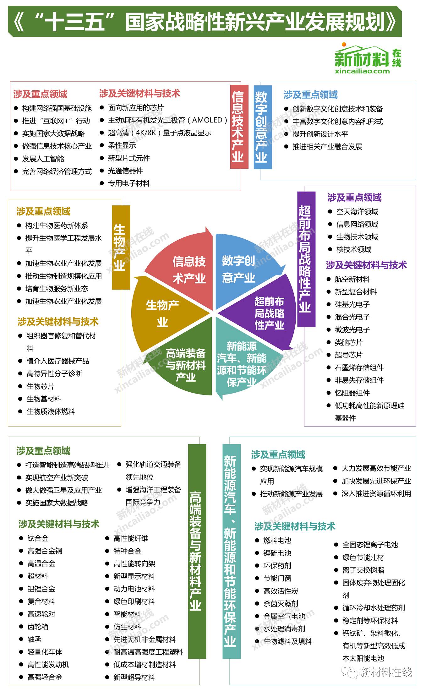 深入理解2025年新澳门和香港天天全年免费资料大全,全面释义、解释与落实与警惕虚假宣传-全面释义、解释与落实